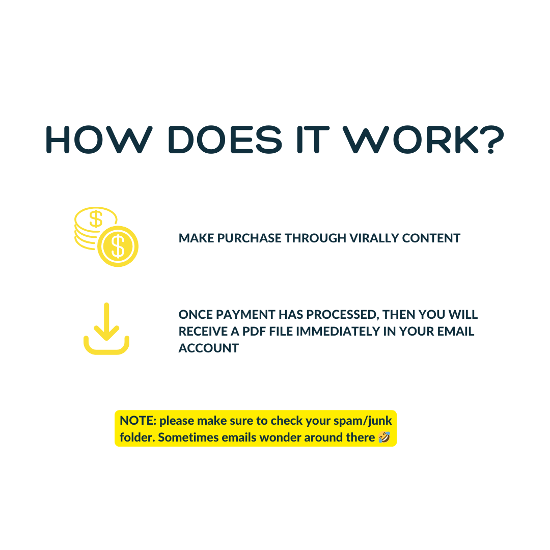 The Ultimate Digital Marketing Guide